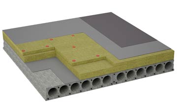 considerations of Cwm Cou flat roofing insulation